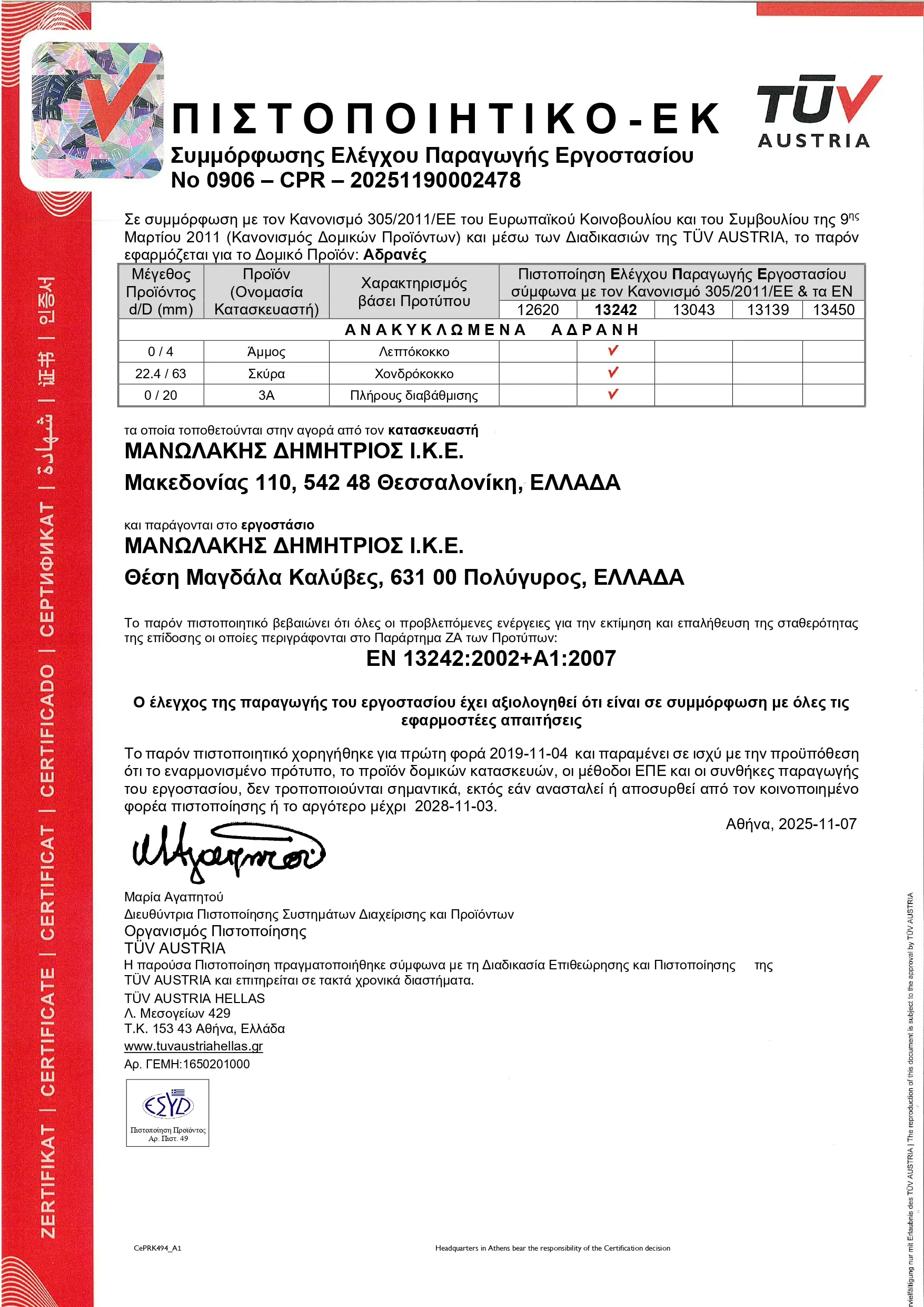 Πιστοποιητικό EN 13242:2002+A1:2007 από TÜV AUSTRIA